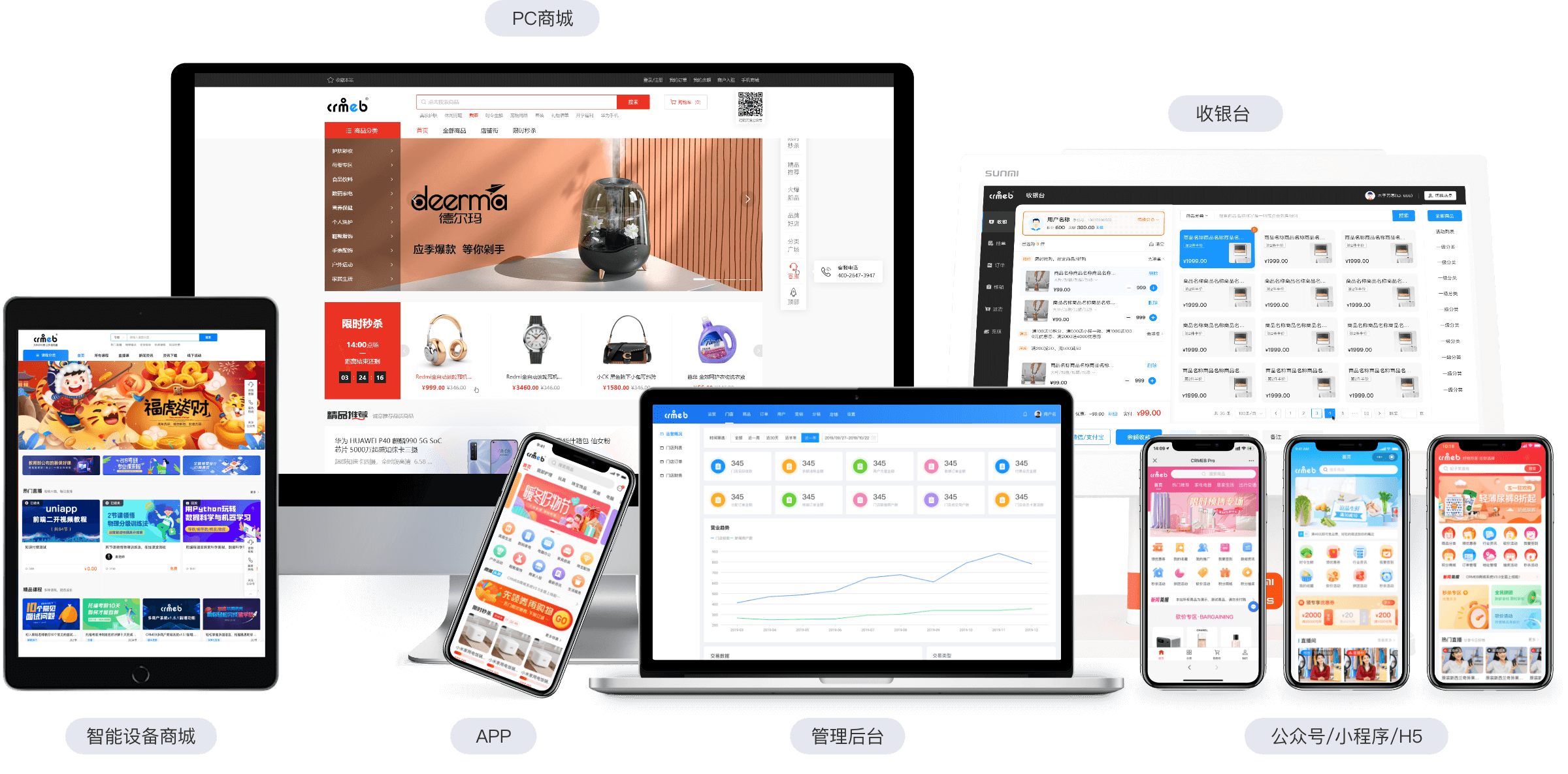 赋能开发者 提速企业数字化